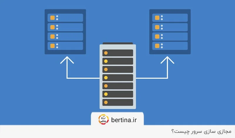 مجازی سازی سرور چیست و چرا اهمیت دارد - راهنمای جامع برتینا