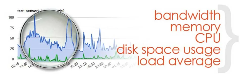 منابع مصرفی سایت