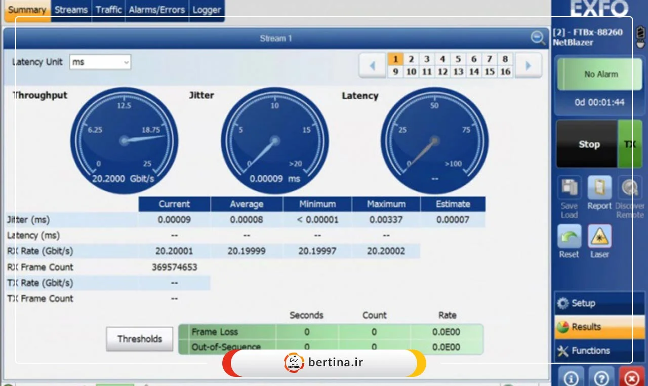 ارائه سرویس اینترنت جدید گوگل با سرعت دانلود 20 گیگابایت بر ثانیه