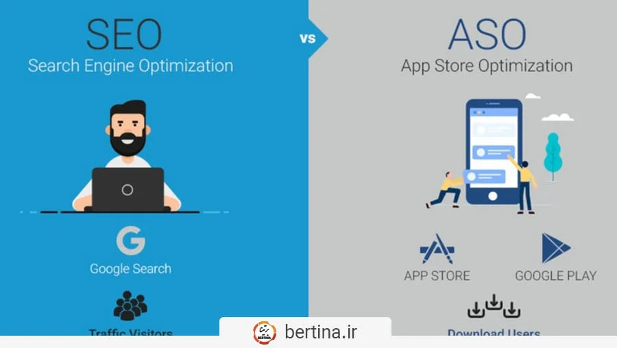 aso vs seo