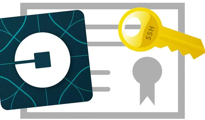پروتکل SSH