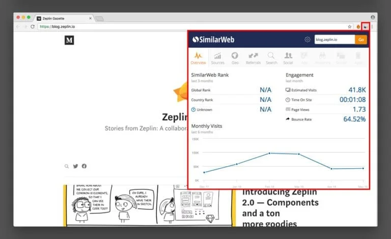 افزونه similar web در مروگر گوگل کروم