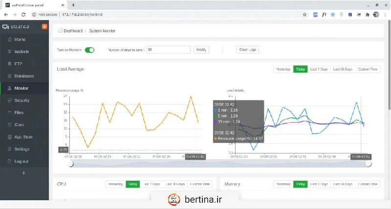 در کنترل پنل aapanel، سیستم نظارتی یا مانیتورینگ، تعبیه شده است.