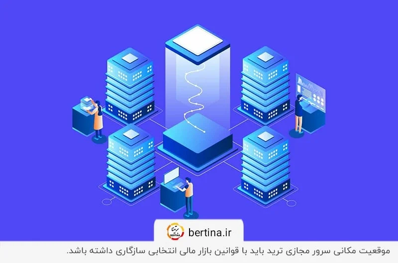 بهترین کشور برای سرور مجازی ترید