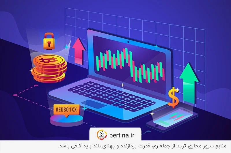 میزان منابع سرور مجازی مخصوص ترید