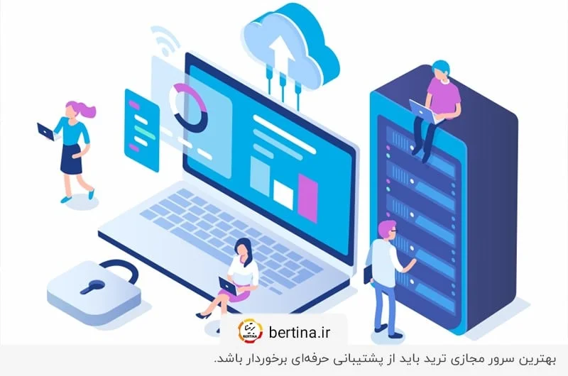 پشتیبانی حرفه‌ای؛ یکی از ویژگی‌های بهترین سرور مجازی برای ترید