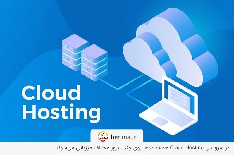 میزبانی از داده‌ها روی چند سرور مختلف در Cloud Hosting