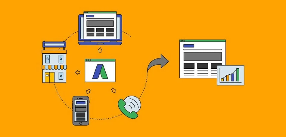 Conversion در تبلیغات گوگل ادز