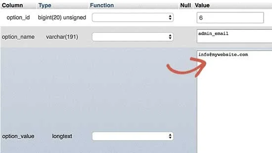 آدرس ایمیل کاربر در دیتابیس