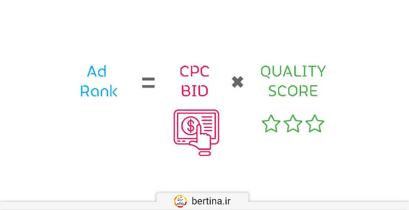 رتبه آگهی یا همان رتبه تبلیغ به طور کلی با استفاده از فرمول محاسبه می‌شود.