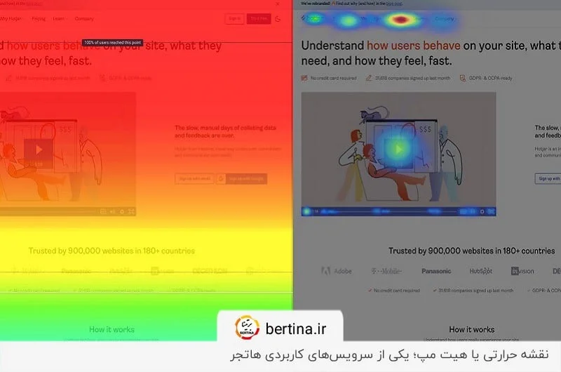 یکی از بهترین سرویس‌های هاتجر؛ نقشه حرارتی سایت و نمایش قسمت‌های موردعلاقه کاربران