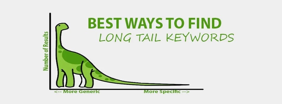 روش پیداکردن کلمات کلیدی طولانی