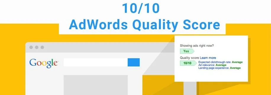 adwords-quality