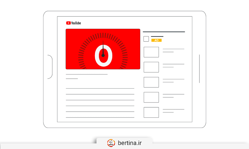 Non-Skippable In-Stream Ads (غیرقابل رد کردن)