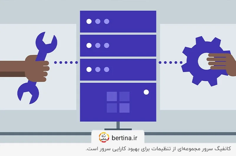 کانفیگ vps یا سرور اختصاصی؛ مجموعه‌ای از تنظیمات برای بهبود کارایی سرور