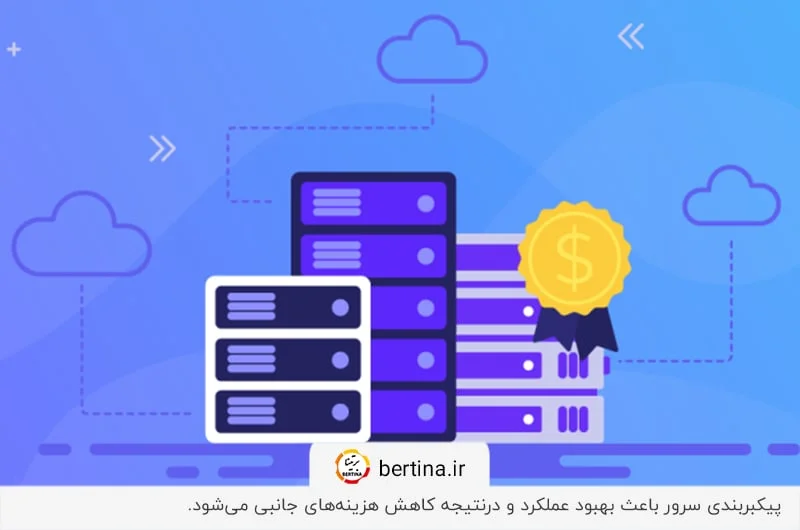 اهمیت پیکربندی سرور چیست؟ کاهش هزینه‌ها