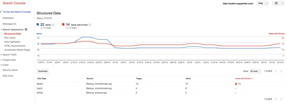 مشاهده داده های ساختاریافته سایت در سرچ کنسول گوگل