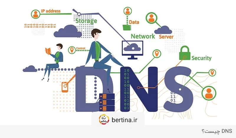 بررسی پاسخ سوال «dns چیست؟» در مجله برتینا