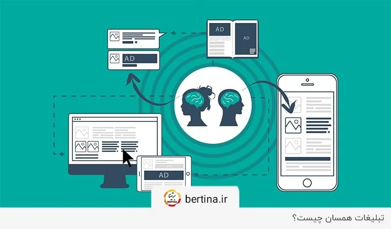 پاسخ به سوال «تبلیغات همسان چیست؟» در مجله برتینا