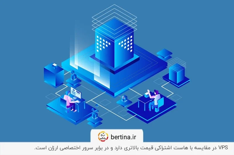 مقایسه VPS با هاست اشتراکی و سرور اختصاصی